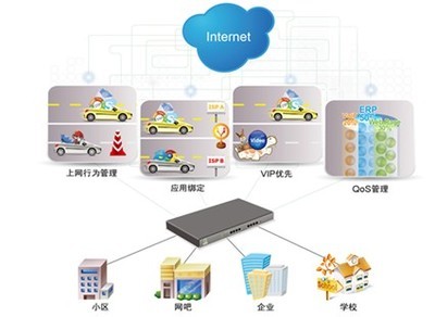 俠諾2012媒體見面會(huì)于北京隆重舉行，展示新一代路由器技術(shù)