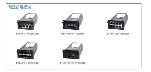 2U網絡設備與汽車配件 兩個截然不同的技術領域解析